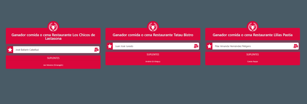 ganadores